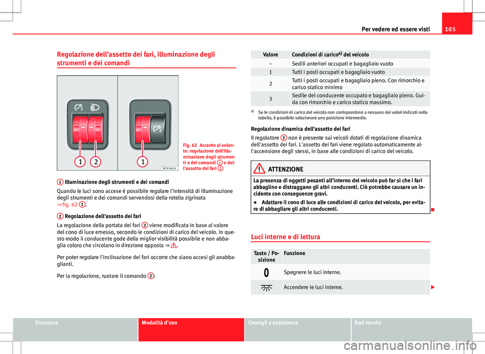 Seat Alhambra 2012 Manuale del proprietario (in Italian) 105
Per vedere ed essere visti
Regolazione dell'assetto dei fari, illuminazione degli
strumenti e dei comandi
Fig. 62 Accanto al volan-
te: regolazione dell'illu-
minazione degli strumen-
ti e Seat Alhambra 2012 Manuale del proprietario (in Italian) 105
Per vedere ed essere visti
Regolazione dell'assetto dei fari, illuminazione degli
strumenti e dei comandi
Fig. 62 Accanto al volan-
te: regolazione dell'illu-
minazione degli strumen-
ti e