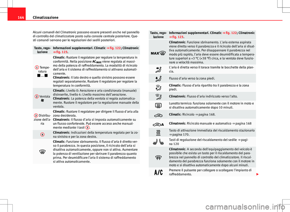 Seat Alhambra 2012 Manuale del proprietario (in Italian) 164Climatizzazione
Alcuni comandi del Climatronic possono essere presenti anche nel pannello
di controllo del climatizzatore posto sulla console centrale posteriore. Que-
sti comandi servono per le re Seat Alhambra 2012 Manuale del proprietario (in Italian) 164Climatizzazione
Alcuni comandi del Climatronic possono essere presenti anche nel pannello
di controllo del climatizzatore posto sulla console centrale posteriore. Que-
sti comandi servono per le re