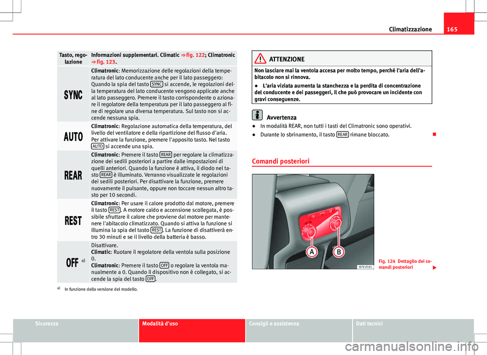 Seat Alhambra 2012 Manuale del proprietario (in Italian) 165
Climatizzazione
Tasto, rego-
lazioneInformazioni supplementari. Climatic ⇒ fig. 122; Climatronic
⇒ fig. 123.
Climatronic: Memorizzazione delle regolazioni della tempe-
ratura Seat Alhambra 2012 Manuale del proprietario (in Italian) 165
Climatizzazione
Tasto, rego-
lazioneInformazioni supplementari. Climatic ⇒ fig. 122; Climatronic
⇒ fig. 123.
Climatronic: Memorizzazione delle regolazioni della tempe-
ratura