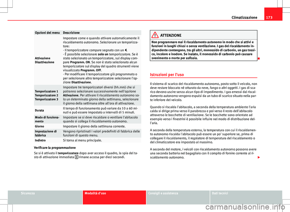 Seat Alhambra 2012 Manuale del proprietario (in Italian) 173
Climatizzazione
Opzioni del menuDescrizione
Attivazione
Disattivazione
Impostare come e quando attivare automaticamente il
riscaldamento autonomo. Selezionare un temporizza-
tore:
- Il temporizzat Seat Alhambra 2012 Manuale del proprietario (in Italian) 173
Climatizzazione
Opzioni del menuDescrizione
Attivazione
Disattivazione
Impostare come e quando attivare automaticamente il
riscaldamento autonomo. Selezionare un temporizza-
tore:
- Il temporizzat