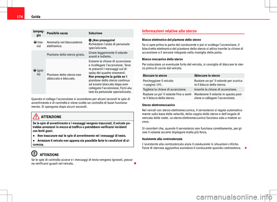Seat Alhambra 2012 Manuale del proprietario (in Italian) 176Guida
lampeg-
giaPossibile causaSoluzione
(ros-
so)Anomalia nel bloccasterzo
elettronico. ¡Non proseguire!
Richiedere l'aiuto di personale
specializzato.
(gial-
lo)
Piantone dello Seat Alhambra 2012 Manuale del proprietario (in Italian) 176Guida
lampeg-
giaPossibile causaSoluzione
(ros-
so)Anomalia nel bloccasterzo
elettronico. ¡Non proseguire!
Richiedere l'aiuto di personale
specializzato.
(gial-
lo)
Piantone dello