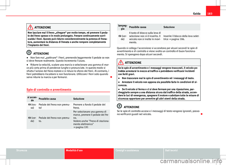 Seat Alhambra 2012 Manuale del proprietario (in Italian) 183
Guida
ATTENZIONE
Non lasciare mai il freno „sfregare“ per molto tempo, né premere il peda-
le del freno spesso e in modo prolungato. Frenare continuamente surri-
scalda i freni. Questo può r Seat Alhambra 2012 Manuale del proprietario (in Italian) 183
Guida
ATTENZIONE
Non lasciare mai il freno „sfregare“ per molto tempo, né premere il peda-
le del freno spesso e in modo prolungato. Frenare continuamente surri-
scalda i freni. Questo può r