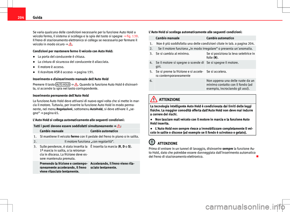 Seat Alhambra 2012 Manuale del proprietario (in Italian) 204Guida
Se varia qualcuna delle condizioni necessarie per la funzione Auto Hold a
veicolo fermo, il sistema si scollega e la spia del tasto si spegne ⇒ fig. 139.
Il freno di stazionamento elettr Seat Alhambra 2012 Manuale del proprietario (in Italian) 204Guida
Se varia qualcuna delle condizioni necessarie per la funzione Auto Hold a
veicolo fermo, il sistema si scollega e la spia del tasto si spegne ⇒ fig. 139.
Il freno di stazionamento elettr