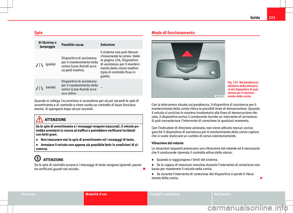 Seat Alhambra 2012 Manuale del proprietario (in Italian) 225
Guida
Spie
Si illumina o lampeggiaPossibile causaSoluzione
(giallo)
Dispositivo di assistenza
per il mantenimento della
corsia (Lane Assist) acce-
so però inattivo.
Il sistema non può rilevar Seat Alhambra 2012 Manuale del proprietario (in Italian) 225
Guida
Spie
Si illumina o lampeggiaPossibile causaSoluzione
(giallo)
Dispositivo di assistenza
per il mantenimento della
corsia (Lane Assist) acce-
so però inattivo.
Il sistema non può rilevar
