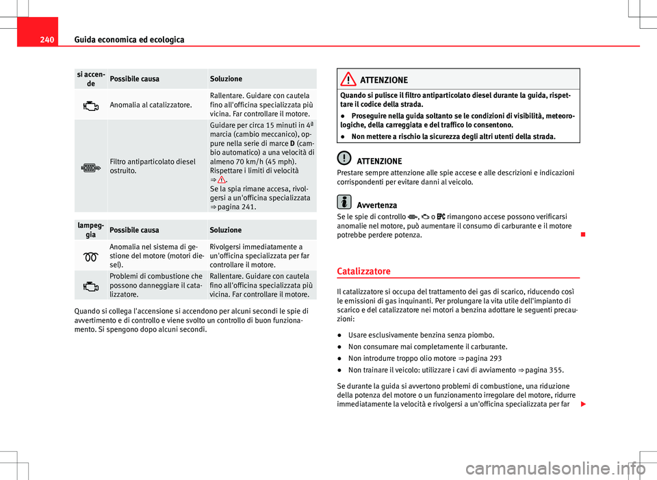 Seat Alhambra 2012  Manuale del proprietario (in Italian) 240Guida economica ed ecologica
si accen-
dePossibile causaSoluzione
Anomalia al catalizzatore.Rallentare. Guidare con cautela
fino all'officina specializzata più
vicina. Far controllare il mo
