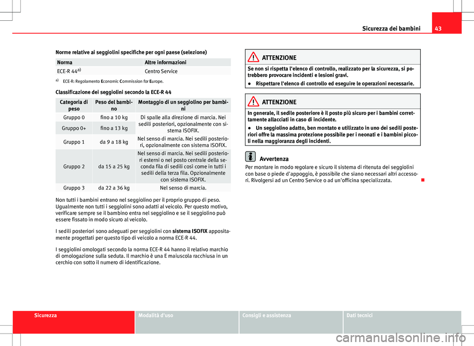 Seat Alhambra 2012 Manuale del proprietario (in Italian) 43
Sicurezza dei bambini
Norme relative ai seggiolini specifiche per ogni paese (selezione)
NormaAltre informazioniECE-R 44 a)Centro Servicea)
ECE-R: Regolamento Economic Commission for Europe.
Class Seat Alhambra 2012 Manuale del proprietario (in Italian) 43
Sicurezza dei bambini
Norme relative ai seggiolini specifiche per ogni paese (selezione)
NormaAltre informazioniECE-R 44 a)Centro Servicea)
ECE-R: Regolamento Economic Commission for Europe.
Class