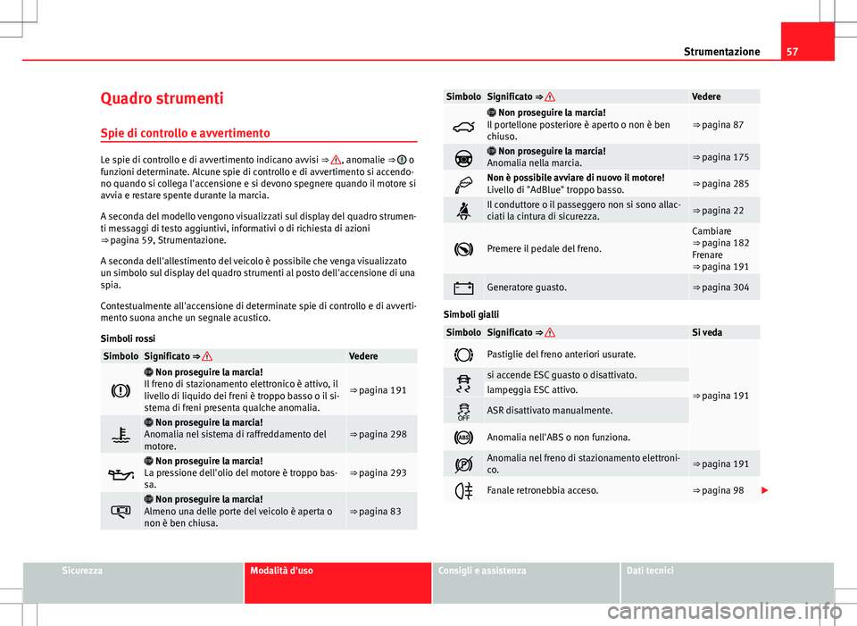 Seat Alhambra 2012 Manuale del proprietario (in Italian) 57
Strumentazione
Quadro strumenti Spie di controllo e avvertimento
Le spie di controllo e di avvertimento indicano avvisi ⇒ , anomalie ⇒ o
funzioni determinate. Alcune spie di controllo e di Seat Alhambra 2012 Manuale del proprietario (in Italian) 57
Strumentazione
Quadro strumenti Spie di controllo e avvertimento
Le spie di controllo e di avvertimento indicano avvisi ⇒ , anomalie ⇒ o
funzioni determinate. Alcune spie di controllo e di