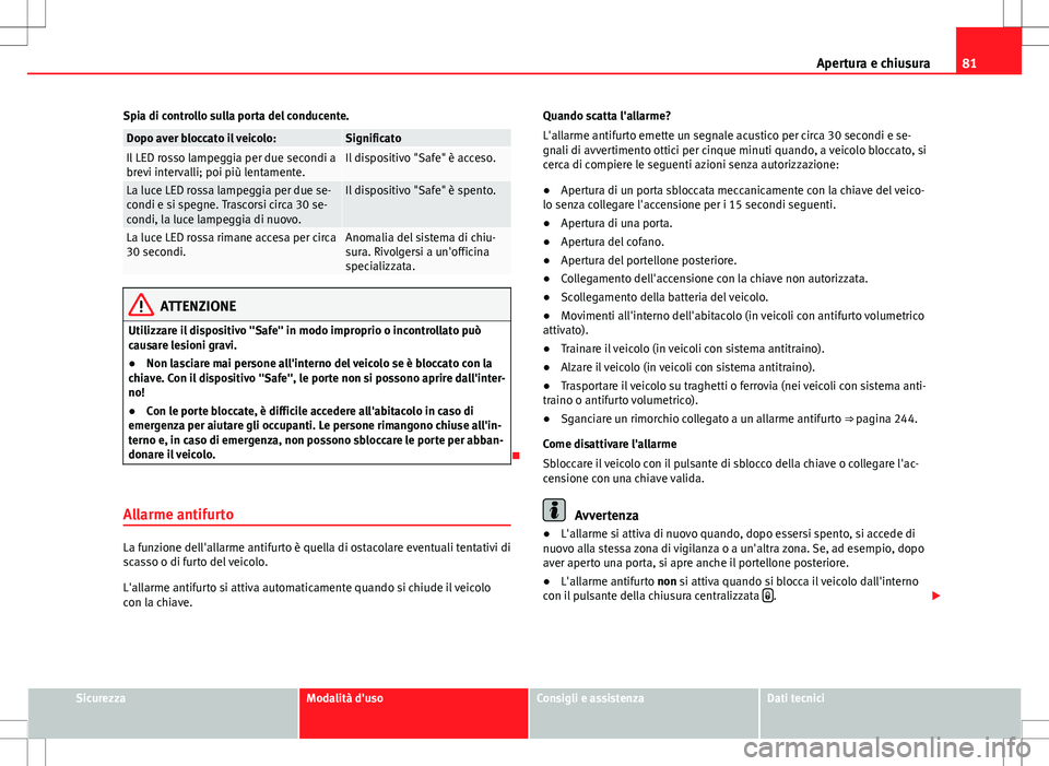 Seat Alhambra 2012 Manuale del proprietario (in Italian) 81
Apertura e chiusura
Spia di controllo sulla porta del conducente.
Dopo aver bloccato il veicolo:SignificatoIl LED rosso lampeggia per due secondi a
brevi intervalli; poi più lentamente.Il disposit Seat Alhambra 2012 Manuale del proprietario (in Italian) 81
Apertura e chiusura
Spia di controllo sulla porta del conducente.
Dopo aver bloccato il veicolo:SignificatoIl LED rosso lampeggia per due secondi a
brevi intervalli; poi più lentamente.Il disposit