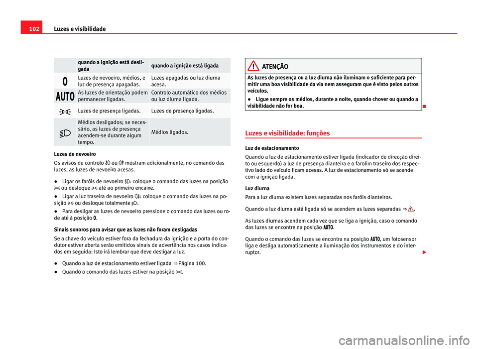 Seat Alhambra 2012 Manual do proprietário (in Portuguese) 102
Luzes e visibilidade quando a ignição está desli-
gada
quando a ignição está ligada
Luzes de nevoeiro, médios, e
luz de presença apagadas. Luzes apagadas ou luz diurna
acesa.
Seat Alhambra 2012 Manual do proprietário (in Portuguese) 102
Luzes e visibilidade quando a ignição está desli-
gada
quando a ignição está ligada
Luzes de nevoeiro, médios, e
luz de presença apagadas. Luzes apagadas ou luz diurna
acesa.
