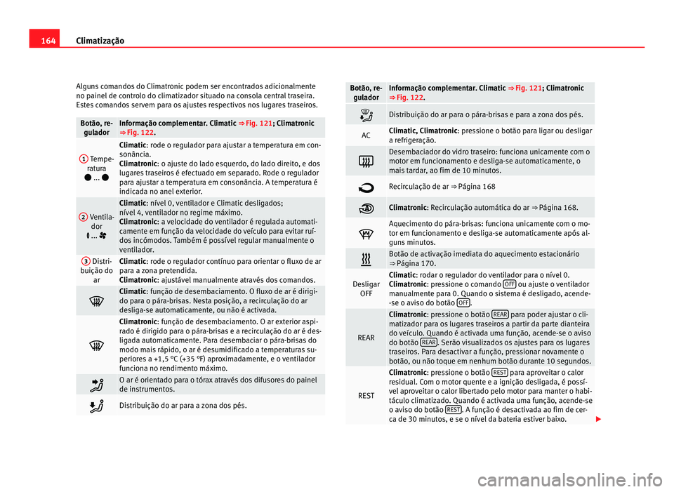 Seat Alhambra 2012  Manual do proprietário (in Portuguese)  164
Climatização
Alguns comandos do Climatronic podem ser encontrados adicionalmente
no painel de controlo do climatizador situado na consola central traseira.
Estes comandos servem para os ajustes 