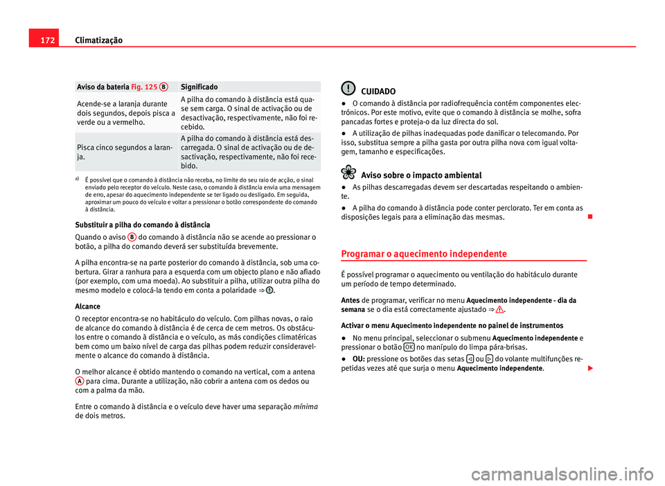 Seat Alhambra 2012  Manual do proprietário (in Portuguese)  172
Climatização Aviso da bateria Fig. 125 
B Significado
Acende-se a laranja durante
dois segundos, depois pisca a
verde ou a vermelho. A pilha do comando à distância está qua-
se sem carga. O s