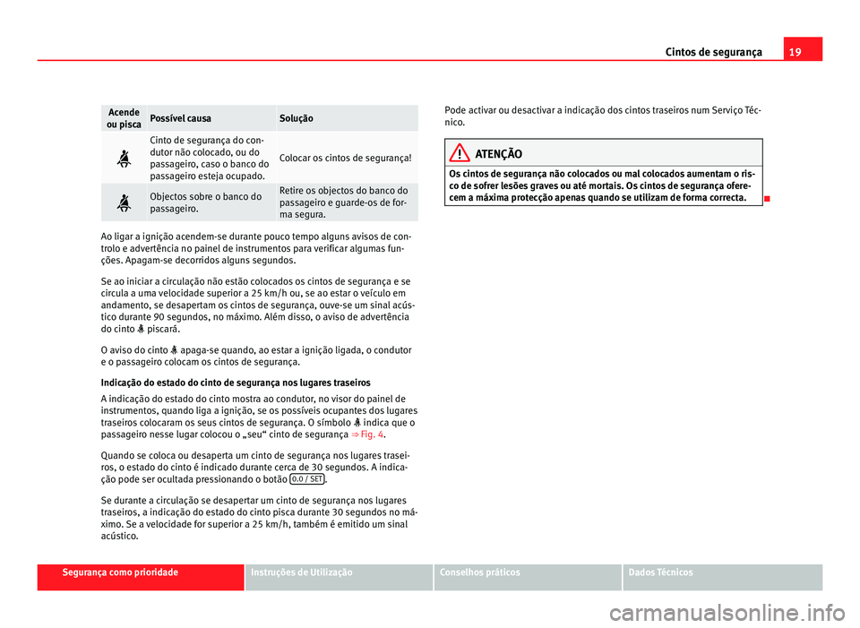 Seat Alhambra 2012 Manual do proprietário (in Portuguese) 19
Cintos de segurança Acende
ou pisca Possível causa Solução
Cinto de segurança do con-
dutor não colocado, ou do
passageiro, caso o banco do
passageiro esteja ocupado.
Colocar os cintos de Seat Alhambra 2012 Manual do proprietário (in Portuguese) 19
Cintos de segurança Acende
ou pisca Possível causa Solução
Cinto de segurança do con-
dutor não colocado, ou do
passageiro, caso o banco do
passageiro esteja ocupado.
Colocar os cintos de