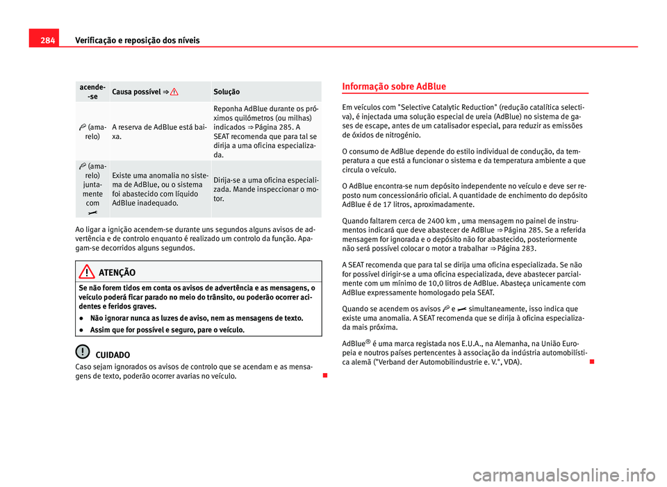 Seat Alhambra 2012  Manual do proprietário (in Portuguese)  284
Verificação e reposição dos níveis acende-
-se Causa possível 
⇒  Solução

 (ama-
relo) A reserva de AdBlue está bai-
xa. Reponha AdBlue durante os pró-
ximos quilómetros (ou mil