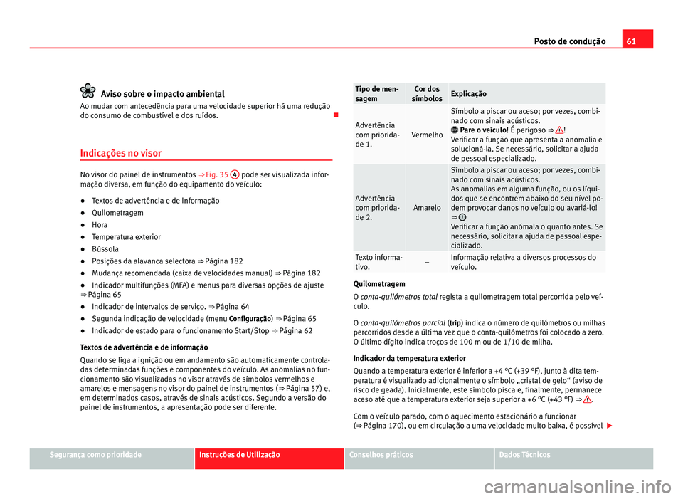 Seat Alhambra 2012 Manual do proprietário (in Portuguese) 61
Posto de condução Aviso sobre o impacto ambiental
Ao mudar com antecedência para uma velocidade superior há uma redução
do consumo de combustível e dos ruídos.
Indicações no visor No Seat Alhambra 2012 Manual do proprietário (in Portuguese) 61
Posto de condução Aviso sobre o impacto ambiental
Ao mudar com antecedência para uma velocidade superior há uma redução
do consumo de combustível e dos ruídos.
Indicações no visor No