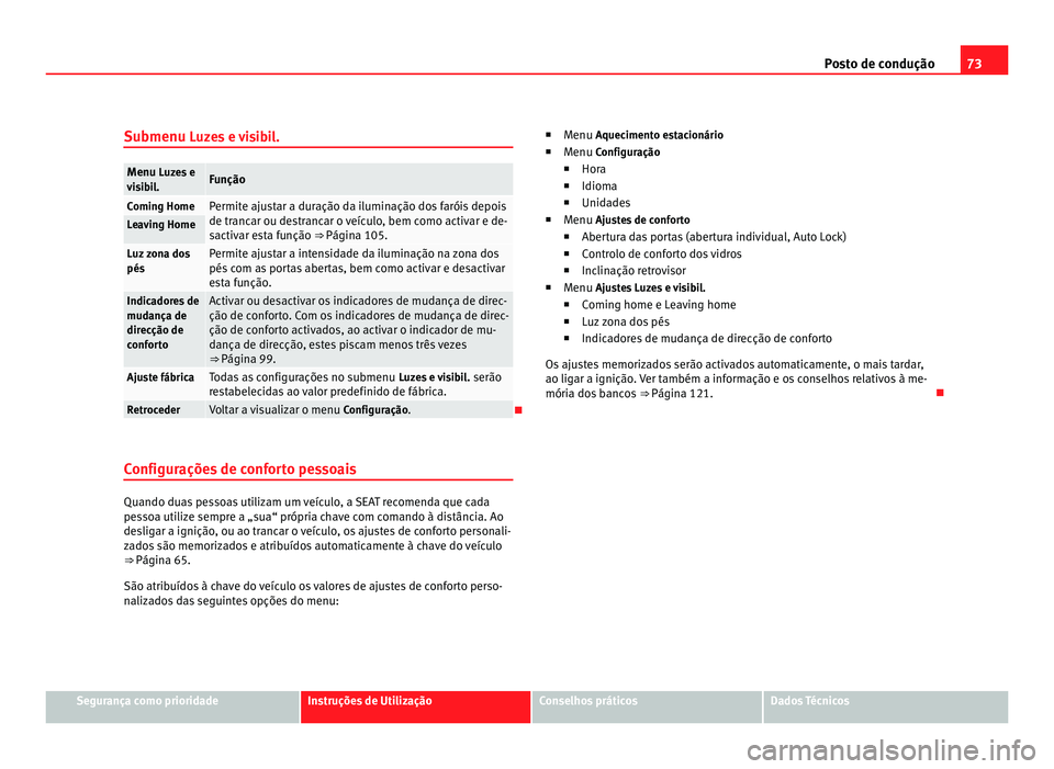 Seat Alhambra 2012 Manual do proprietário (in Portuguese) 73
Posto de condução
Submenu Luzes e visibil. Menu Luzes e
v i
sibil. Função
Coming Home Permite ajustar a duração da iluminação dos faróis depois
de trancar ou destrancar o veículo, bem com Seat Alhambra 2012 Manual do proprietário (in Portuguese) 73
Posto de condução
Submenu Luzes e visibil. Menu Luzes e
v i
sibil. Função
Coming Home Permite ajustar a duração da iluminação dos faróis depois
de trancar ou destrancar o veículo, bem com
