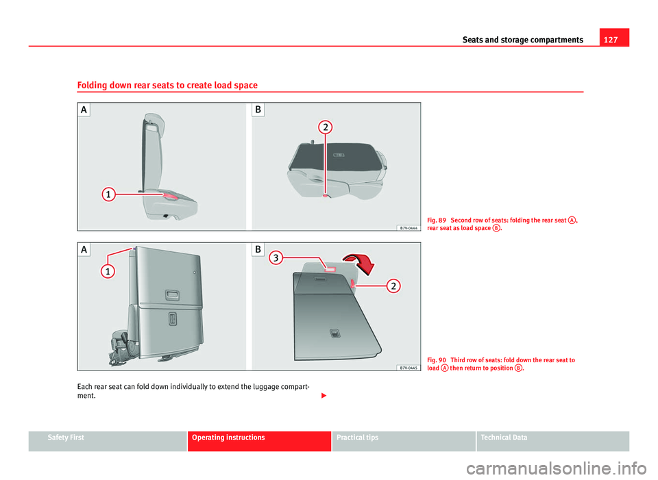 Seat Alhambra 2011  Owners Manual 127
Seats and storage compartments
Folding down rear seats to create load space Fig. 89  Second row of seats: folding the rear seat 
A ,
re ar se
at as load space  B .
Fig. 90  Third row of seats: fol