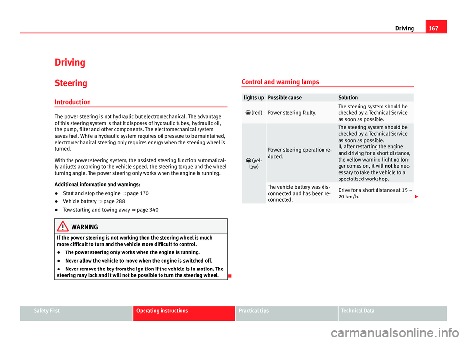 Seat Alhambra 2011 Owners Manual 167
Driving
Driving SteeringIntroduction The power steering is not hydraulic but electromechanical. The advantage
of thi
s
steering system is that it disposes of hydraulic tubes, hydraulic oil,
the p Seat Alhambra 2011 Owners Manual 167
Driving
Driving SteeringIntroduction The power steering is not hydraulic but electromechanical. The advantage
of thi
s
steering system is that it disposes of hydraulic tubes, hydraulic oil,
the p