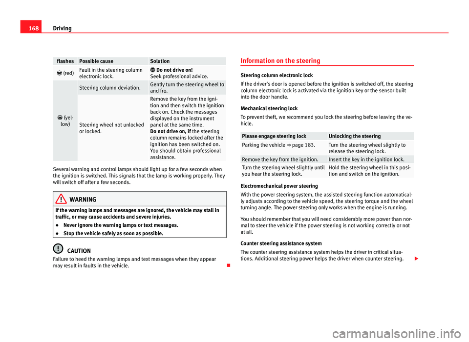 Seat Alhambra 2011 Owners Manual 168
Driving flashes Possible cause Solution
(red) Fault in the steering column
electr
onic
lock.
Do not drive on!
Seek pr
ofessional advice.
(yel-
lo w) Steering column deviation. Gent Seat Alhambra 2011 Owners Manual 168
Driving flashes Possible cause Solution
(red) Fault in the steering column
electr
onic
lock.
Do not drive on!
Seek pr
ofessional advice.
(yel-
lo w) Steering column deviation. Gent
