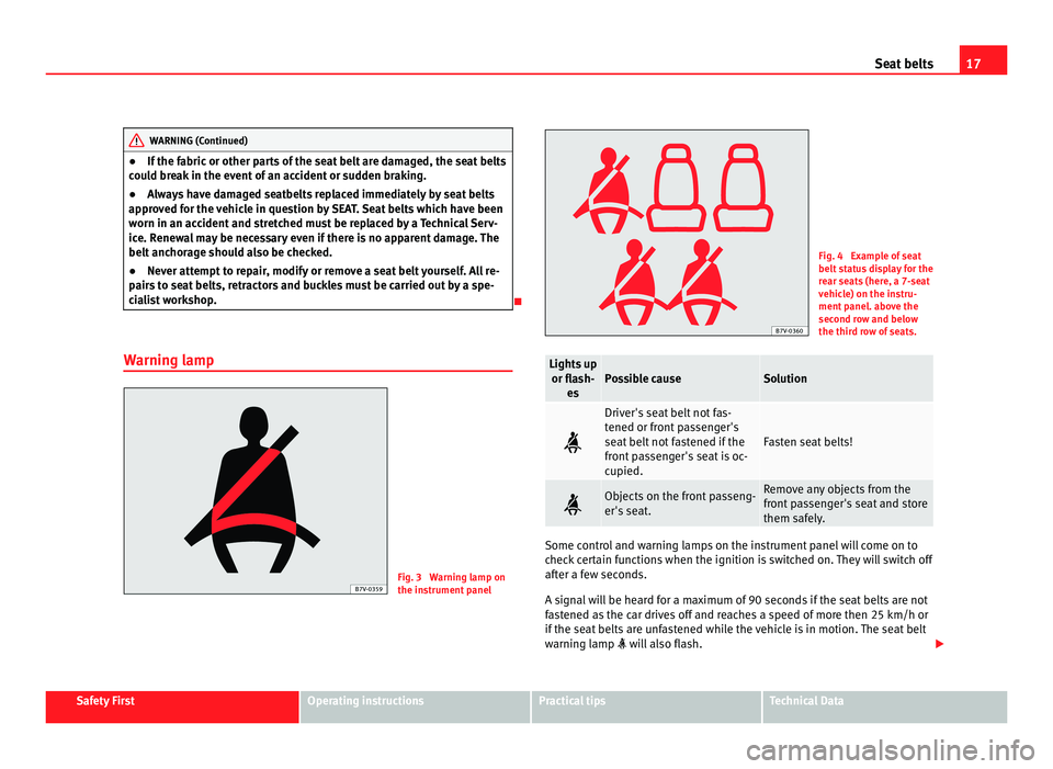 Seat Alhambra 2011  Owners Manual 17
Seat belts WARNING (Continued)
● If the fabric or other parts of the seat belt are damaged, the seat belts
c ou
ld break in the event of an accident or sudden braking.
● Always have damaged sea