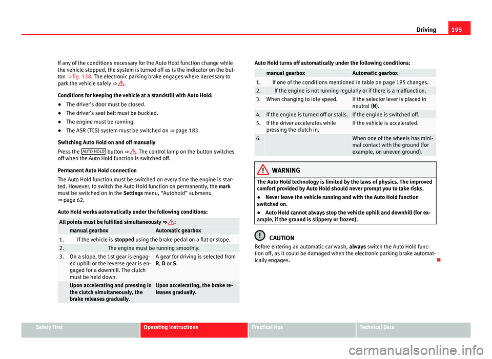 Seat Alhambra 2011  Owners Manual 195
Driving
If any of the conditions necessary for the Auto Hold function change while
the v ehic
le stopped, the system is turned off as is the indicator on the but-
ton ⇒ fig. 138. The electroni