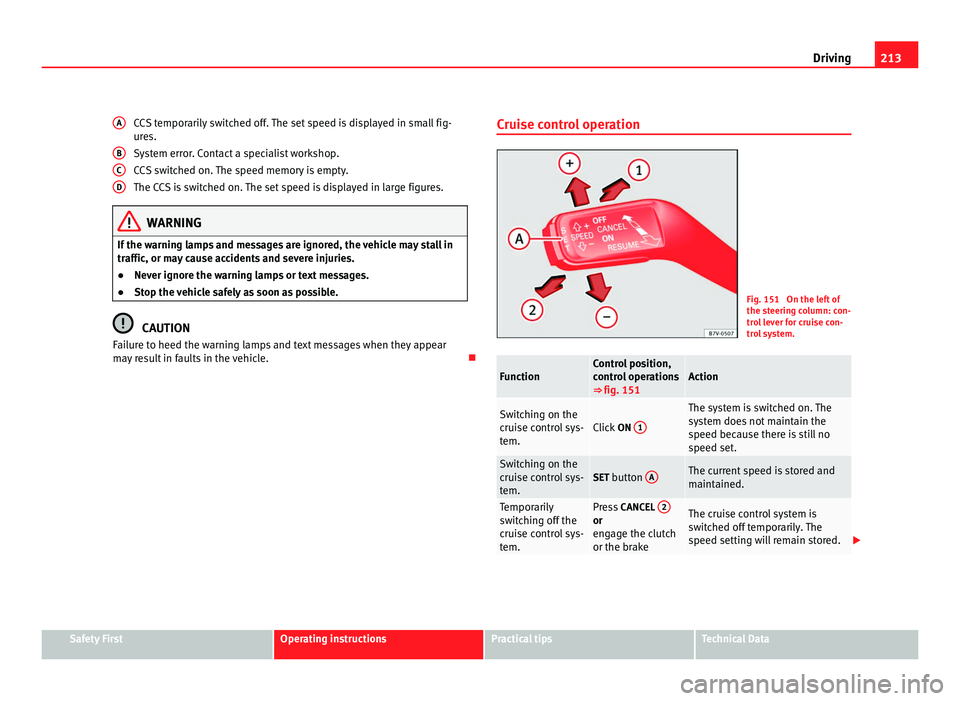 Seat Alhambra 2011  Owners Manual 213
Driving
CCS temporarily switched off. The set speed is displayed in small fig-
ure s.
S
ystem error. Contact a specialist workshop.
CCS switched on. The speed memory is empty.
The CCS is switched 