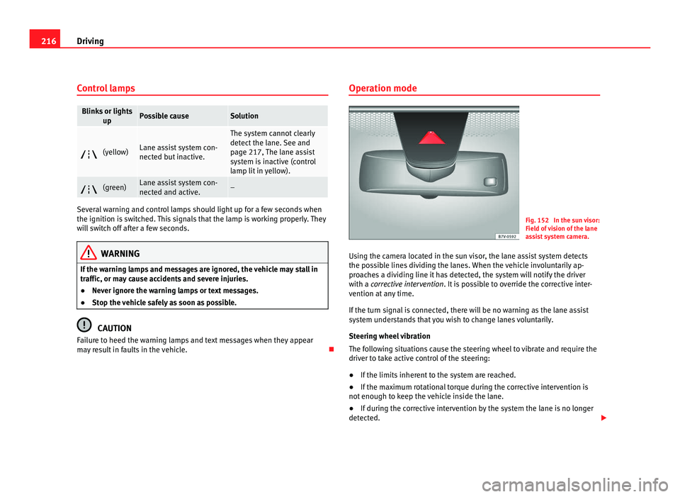 Seat Alhambra 2011  Owners Manual 216
Driving
Control lamps Blinks or lights
up Possible cause Solution
 (yellow) Lane assist system con-
nected b
ut
 inactive. The system cannot clearly
detect
 the l

ane. See and
page 217, The la