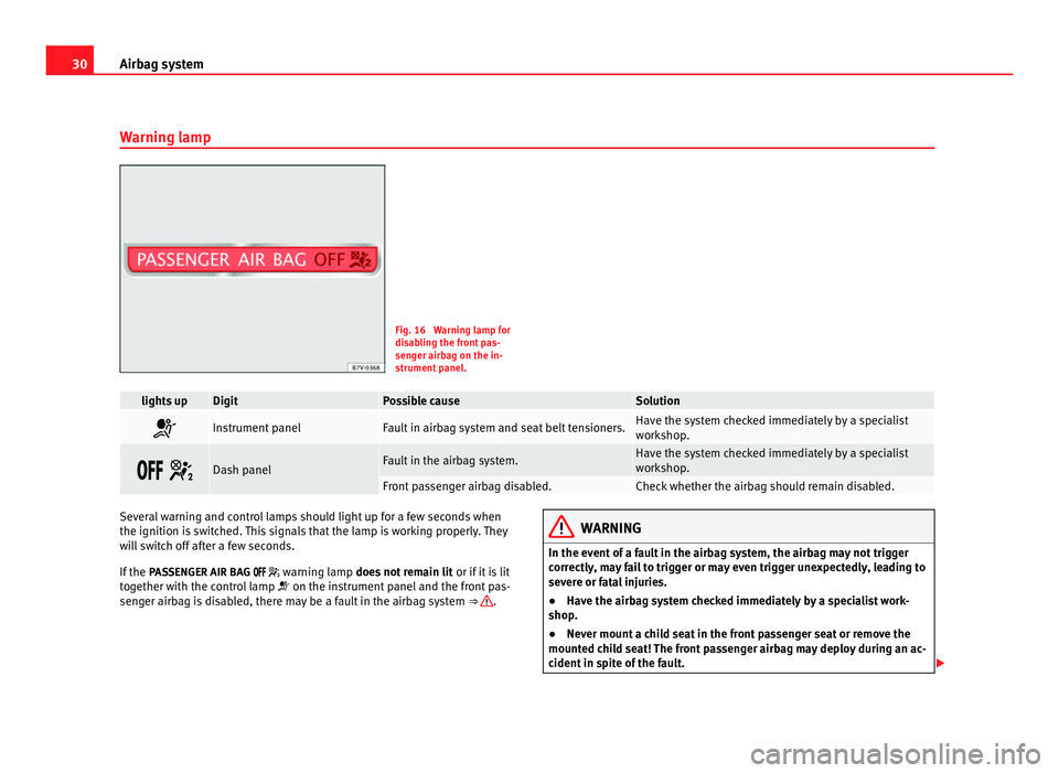 Seat Alhambra 2011 Owners Guide 30
Airbag system
Warning lamp Fig. 16 Warning lamp for
dis
ab
ling the front pas-
senger airbag on the in-
strument panel. lights up Digit Possible cause Solution
Instrument panel Fault in airbag Seat Alhambra 2011 Owners Guide 30
Airbag system
Warning lamp Fig. 16 Warning lamp for
dis
ab
ling the front pas-
senger airbag on the in-
strument panel. lights up Digit Possible cause Solution
Instrument panel Fault in airbag