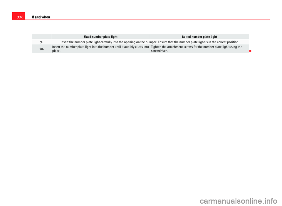 Seat Alhambra 2011 Owners Manual 336
If and when Fixed number plate light Bolted number plate light
9. Insert the number plate light carefully into the opening on the bumper. Ensure that the number plate light is in the correct pos Seat Alhambra 2011 Owners Manual 336
If and when Fixed number plate light Bolted number plate light
9. Insert the number plate light carefully into the opening on the bumper. Ensure that the number plate light is in the correct pos
