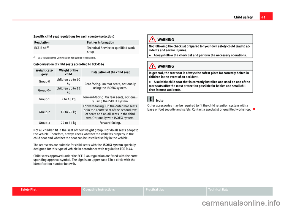 Seat Alhambra 2011 Service Manual 41
Child safety
Specific child seat regulations for each country (selection) Regulation Further information
ECE-R 44
a) Technical Service or qualified work-
shop
a)
ECE-R: Economic Commi ssion for Eu Seat Alhambra 2011 Service Manual 41
Child safety
Specific child seat regulations for each country (selection) Regulation Further information
ECE-R 44
a) Technical Service or qualified work-
shop
a)
ECE-R: Economic Commi ssion for Eu