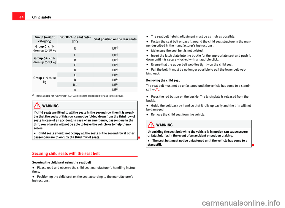 Seat Alhambra 2011 Service Manual 44
Child safety Group (weight
cat e
gory) ISOFIX child seat cate-
gory Seat position on the rear seats
Group 0: chil-
dr en up t
o 10 kg E IUF
a) Group 0+: chil-
dr en up t
o 13 kg E IUF
a) D IUF
a) Seat Alhambra 2011 Service Manual 44
Child safety Group (weight
cat e
gory) ISOFIX child seat cate-
gory Seat position on the rear seats
Group 0: chil-
dr en up t
o 10 kg E IUF
a) Group 0+: chil-
dr en up t
o 13 kg E IUF
a) D IUF
a)