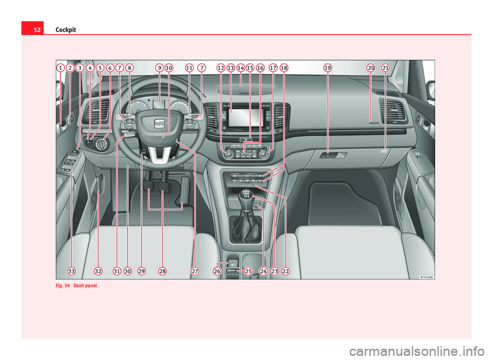 Seat Alhambra 2011 Workshop Manual 52
Cockpit Fig. 34 Dash panel Seat Alhambra 2011 Workshop Manual 52
Cockpit Fig. 34 Dash panel
