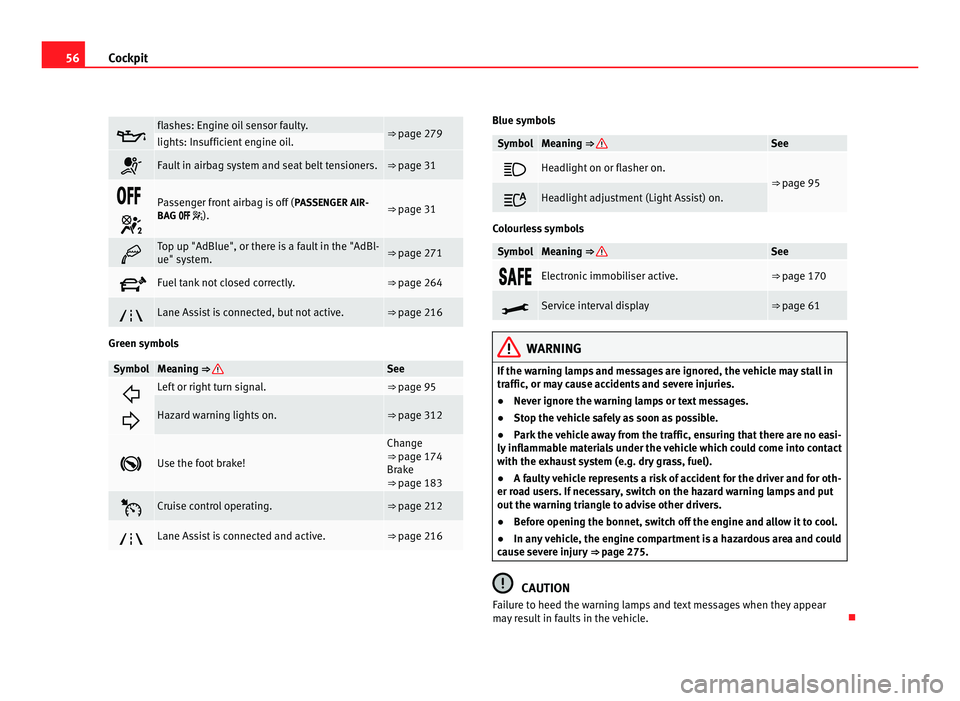 Seat Alhambra 2011 Workshop Manual 56
Cockpit flashes: Engine oil sensor faulty.
⇒ page 279
lights: Insufficient engine oil.
Fault in airbag system and seat belt tensioners. ⇒ page 31
Passenger front airb Seat Alhambra 2011 Workshop Manual 56
Cockpit flashes: Engine oil sensor faulty.
⇒ page 279
lights: Insufficient engine oil.
Fault in airbag system and seat belt tensioners. ⇒ page 31
Passenger front airb