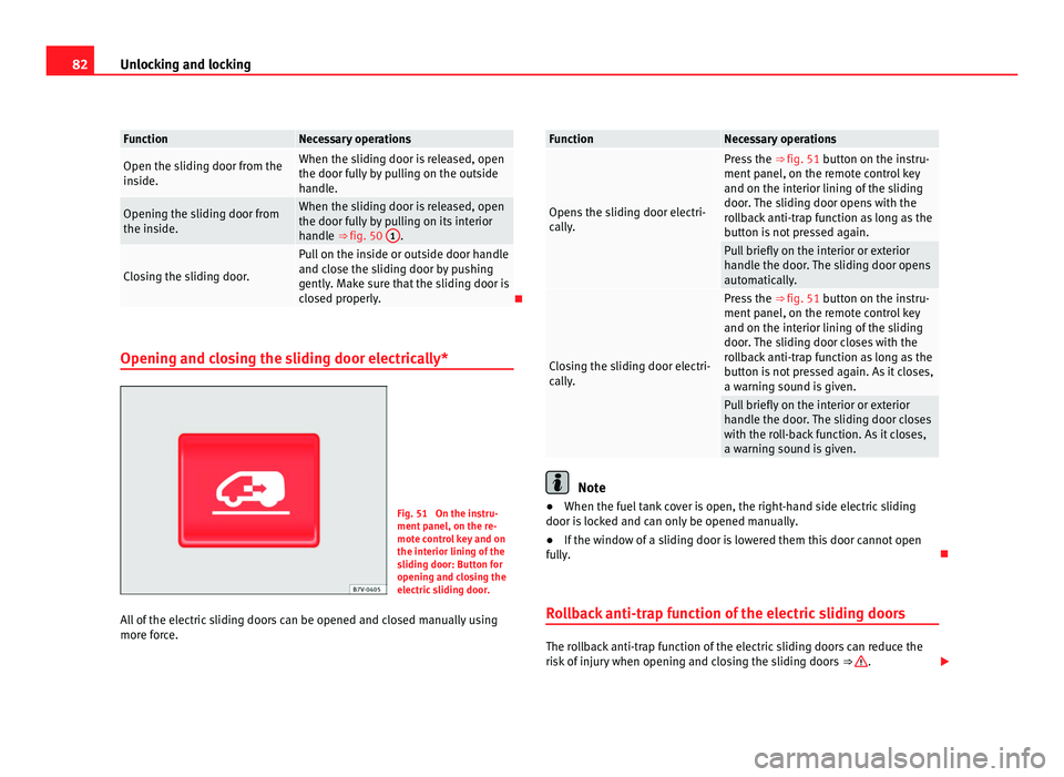 Seat Alhambra 2011 Manual Online 82
Unlocking and locking Function Necessary operations
Open the sliding door from the
ins
ide. When the sliding door is released, open
the door fu
l
ly by pulling on the outside
handle. Opening the sl Seat Alhambra 2011 Manual Online 82
Unlocking and locking Function Necessary operations
Open the sliding door from the
ins
ide. When the sliding door is released, open
the door fu
l
ly by pulling on the outside
handle. Opening the sl