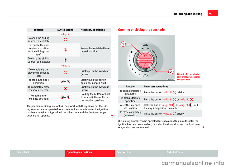 Seat Alhambra 2011 Service Manual 93
Unlocking and locking Function Switch setting Necessary operations
  ⇒ fig. 58  
To open the sliding
su nr
oof completely: C
Rotate the switch to the re-
quired po
s

ition. To choose the con-
