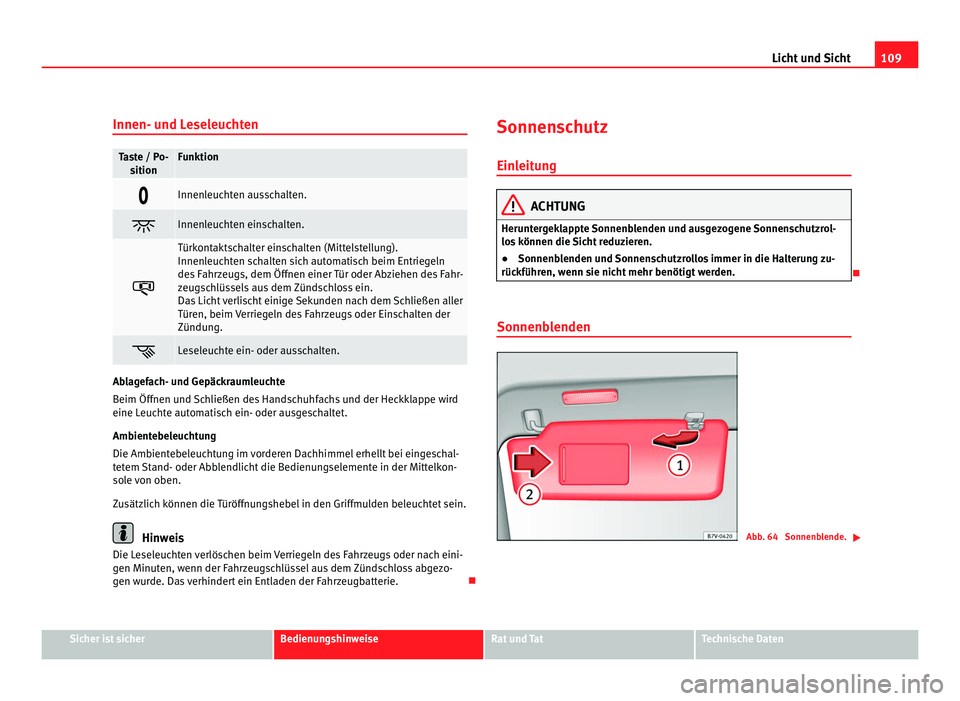 Seat Alhambra 2011 Betriebsanleitung (in German) 109
Licht und Sicht
Innen- und Leseleuchten Taste / Po-
sition Funktion
Innenleuchten ausschalten.
Innenleuchten einschalten.
Türkontaktschalter einschalten (Mittelstellung).
Innenl
euc
h Seat Alhambra 2011 Betriebsanleitung (in German) 109
Licht und Sicht
Innen- und Leseleuchten Taste / Po-
sition Funktion
Innenleuchten ausschalten.
Innenleuchten einschalten.
Türkontaktschalter einschalten (Mittelstellung).
Innenl
euc
h