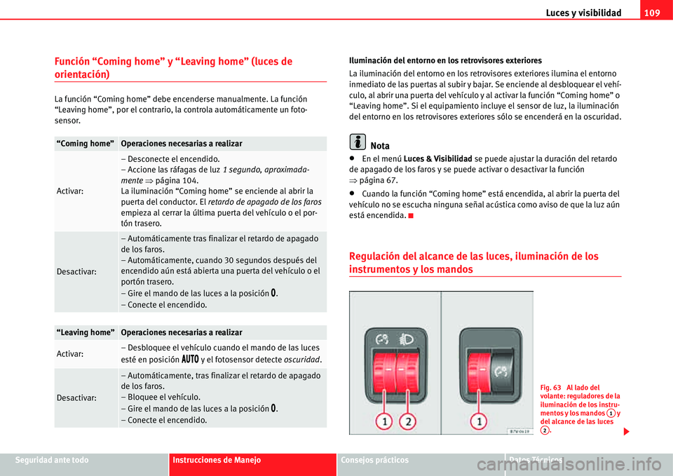 Seat Alhambra 2011  Manual del propietario (in Spanish) Luces y visibilidad109
Seguridad ante todoInstrucciones de ManejoConsejos prácticosDatos Técnicos
Función “Coming home” y “Leaving home” (luces de 
orientación)
La función “Coming home
