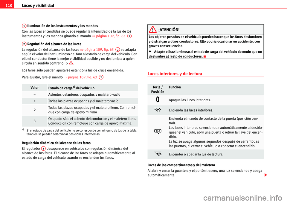 Seat Alhambra 2011  Manual del propietario (in Spanish) Luces y visibilidad 110
 Iluminación de los instrumentos y los mandos
Con las luces encendidas se puede regular la intensidad de la luz de los 
instrumentos y los mandos girando el mando �Ÿpágina 1