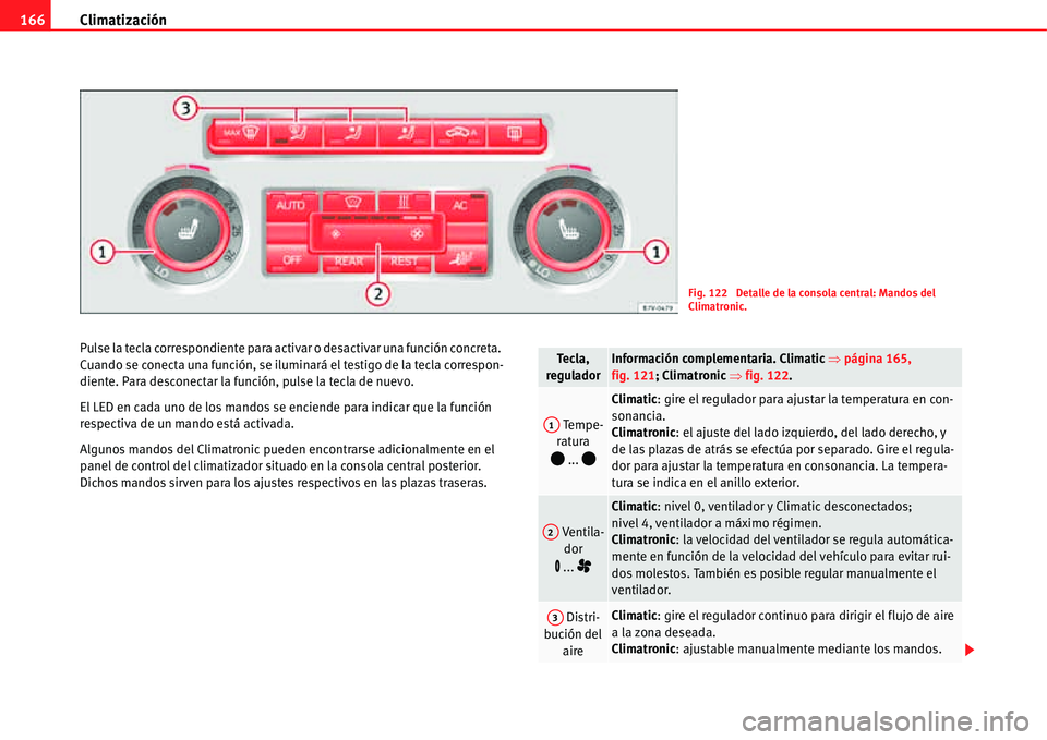 Seat Alhambra 2011  Manual del propietario (in Spanish) Climatización 166
Pulse la tecla correspondiente para activar o desactivar una función concreta. 
Cuando se conecta una función, se iluminará el testigo de la tecla correspon-
diente. Para descone
