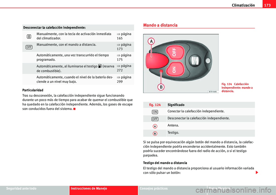 Seat Alhambra 2011  Manual del propietario (in Spanish) Climatización173
Seguridad ante todoInstrucciones de ManejoConsejos prácticosDatos Técnicos Particularidad
Tras su desconexión, la calefacción independiente sigue funcionando 
durante un poco má