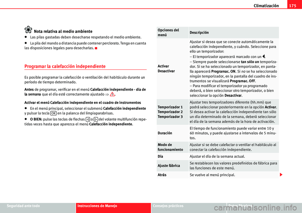 Seat Alhambra 2011  Manual del propietario (in Spanish) Climatización175
Seguridad ante todoInstrucciones de ManejoConsejos prácticosDatos Técnicos
Nota relativa al medio ambiente
�xLas pilas gastadas deben desecharse respetando el medio ambiente.
�xLa 