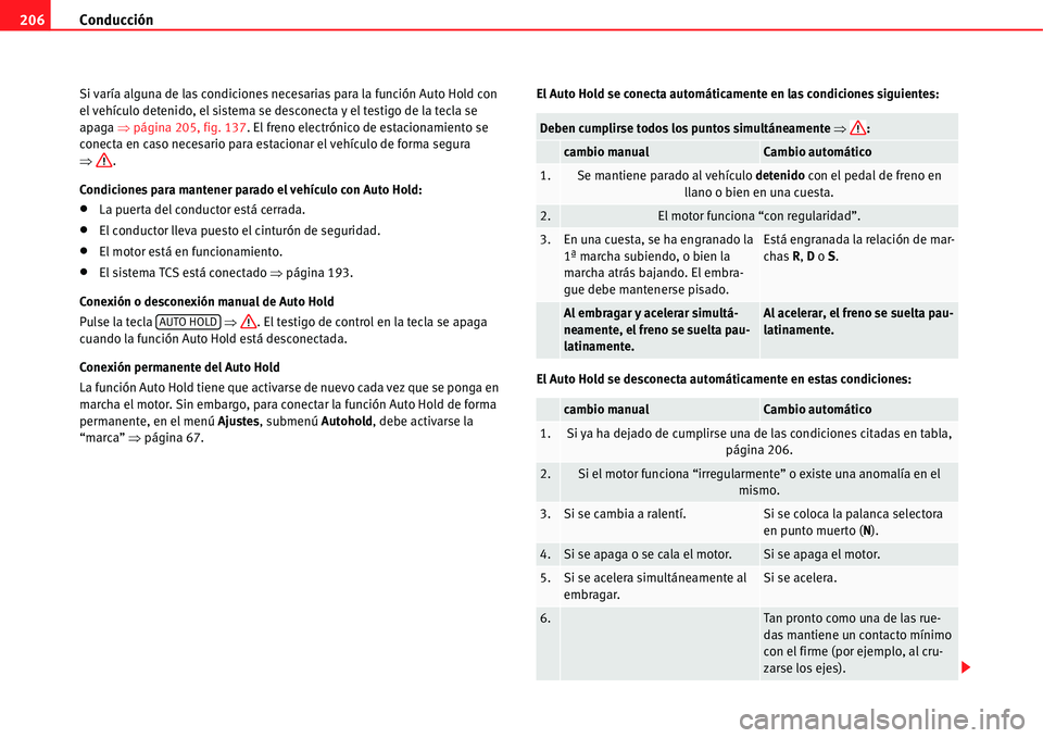 Seat Alhambra 2011  Manual del propietario (in Spanish) Conducción 206
Si varía alguna de las condiciones necesarias para la función Auto Hold con 
el vehículo detenido, el sistema se desconecta y el testigo de la tecla se 
apaga �Ÿpágina 205, fig. 1