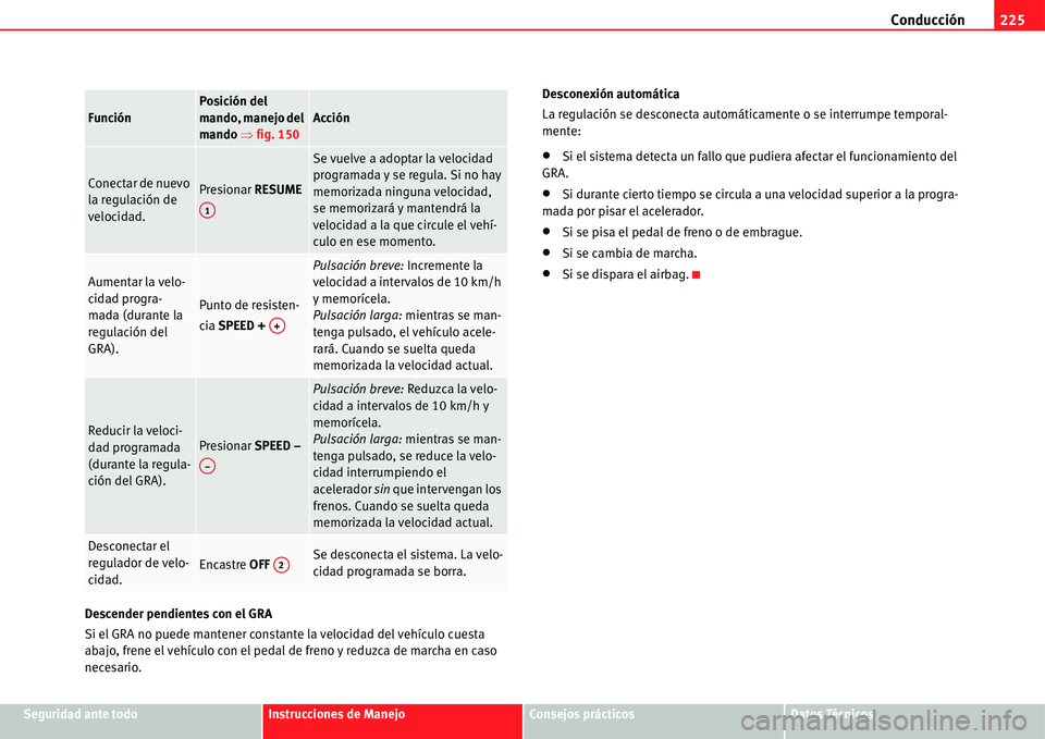 Seat Alhambra 2011  Manual del propietario (in Spanish) Conducción225
Seguridad ante todoInstrucciones de ManejoConsejos prácticosDatos Técnicos Descender pendientes con el GRA
Si el GRA no puede mantener constante la velocidad del vehículo cuesta 
aba