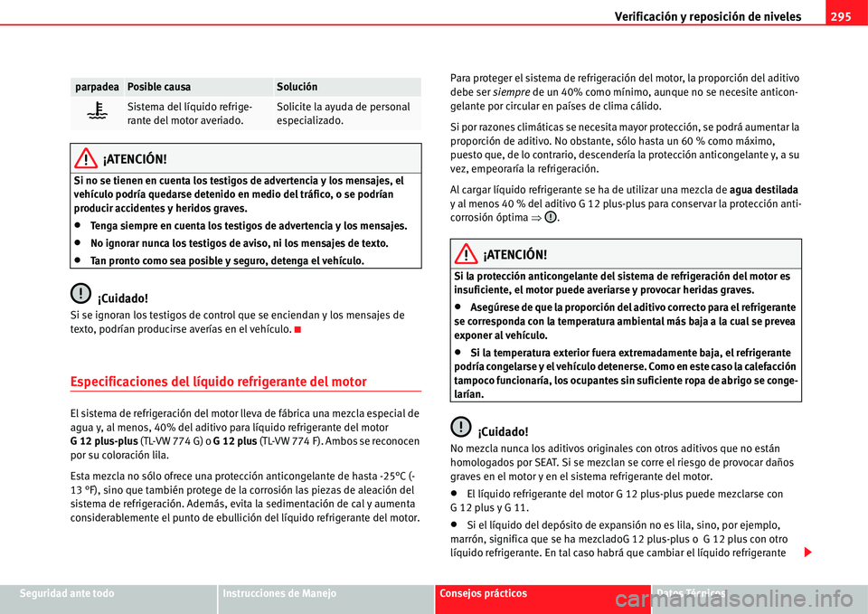 Seat Alhambra 2011  Manual del propietario (in Spanish) Verificación y reposición de niveles295
Seguridad ante todoInstrucciones de ManejoConsejos prácticosDatos Técnicos
¡ATENCIÓN!
Si no se tienen en cuenta los testigos de advertencia y los mensajes