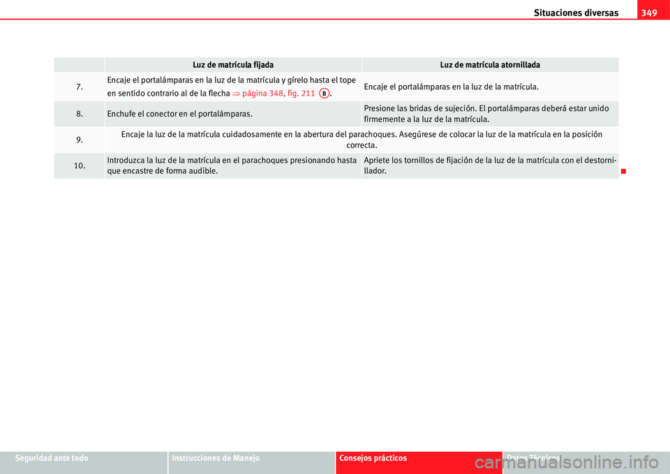 Seat Alhambra 2011 Manual del propietario (in Spanish) Situaciones diversas349
Seguridad ante todoInstrucciones de ManejoConsejos prácticosDatos Técnicos
7.Encaje el portalámparas en la luz de la matrícula y gírelo hasta el tope
en sentido contrario Seat Alhambra 2011 Manual del propietario (in Spanish) Situaciones diversas349
Seguridad ante todoInstrucciones de ManejoConsejos prácticosDatos Técnicos
7.Encaje el portalámparas en la luz de la matrícula y gírelo hasta el tope
en sentido contrario