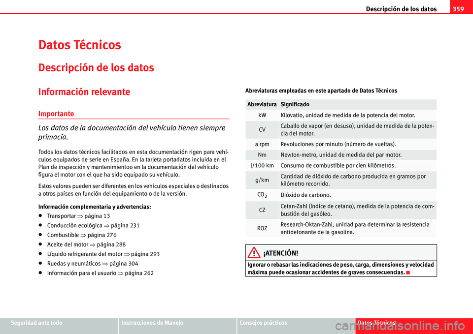 Seat Alhambra 2011  Manual del propietario (in Spanish) Descripción de los datos359
Seguridad ante todoInstrucciones de ManejoConsejos prácticosDatos Técnicos
Datos Técnicos
Descripción de los datos
Información relevante
Importante
Los datos de la do