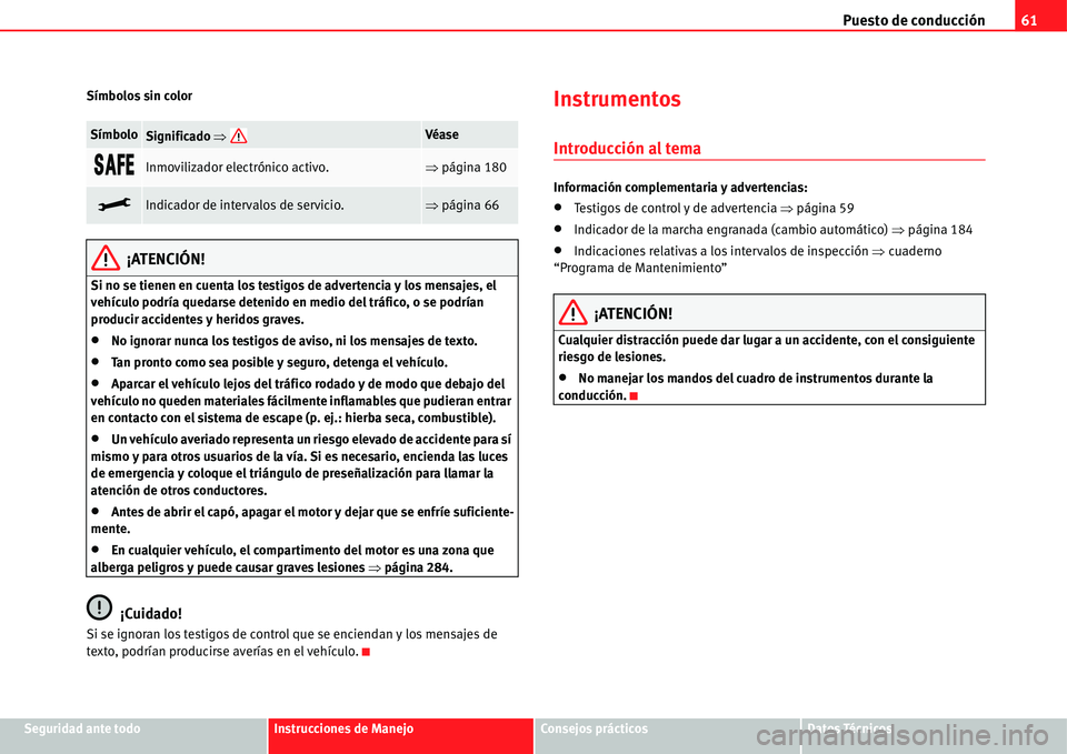 Seat Alhambra 2011  Manual del propietario (in Spanish) Puesto de conducción61
Seguridad ante todoInstrucciones de ManejoConsejos prácticosDatos Técnicos Símbolos sin color
¡ATENCIÓN!
Si no se tienen en cuenta los testigos de advertencia y los mensaj