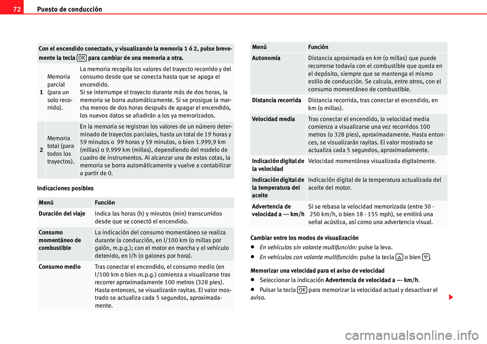 Seat Alhambra 2011  Manual del propietario (in Spanish) Puesto de conducción 72
Indicaciones posibles
Cambiar entre los modos de visualización
�xEn vehículos sin volante multifunción: pulse la leva.
�xEn vehículos con volante multifunción: pulse la t