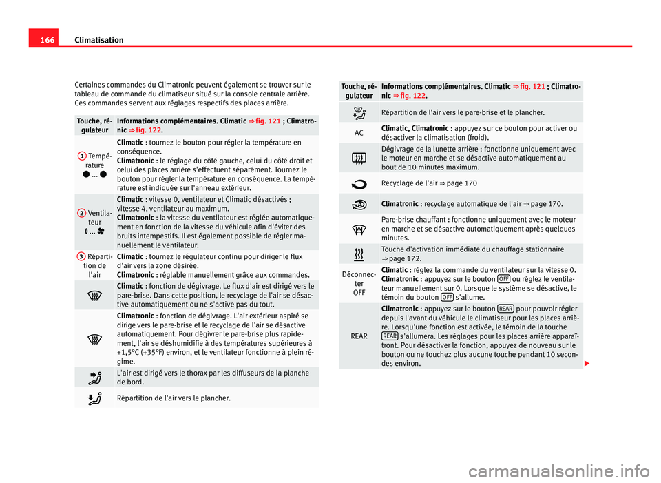 Seat Alhambra 2011  Manuel du propriétaire (in French)  166
Climatisation
Certaines commandes du Climatronic peuvent également se trouver sur le
tab l
eau de commande du climatiseur situé sur la console centrale arrière.
Ces commandes servent aux régla