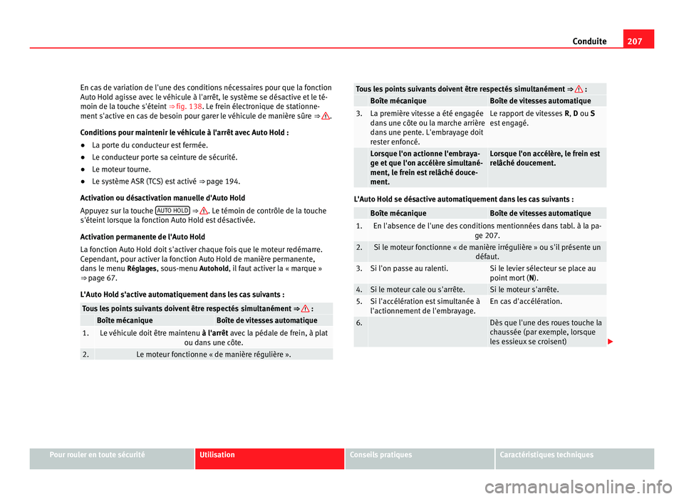 Seat Alhambra 2011  Manuel du propriétaire (in French)  207
Conduite
En cas de variation de l'une des conditions nécessaires pour que la fonction
Auto Ho l
d agisse avec le véhicule à l'arrêt, le système se désactive et le té-
moin de la tou