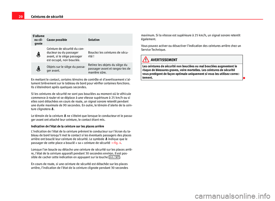Seat Alhambra 2011 Manuel du propriétaire (in French) 20
Ceintures de sécurité S'allume
ou cli-gnot e Cause possible Solution
Ceinture de sécurité du con-
ducteur ou du p
a
ssager
avant, si le siège passager
est occupé, non bouclée. Boucle Seat Alhambra 2011 Manuel du propriétaire (in French) 20
Ceintures de sécurité S'allume
ou cli-gnot e Cause possible Solution
Ceinture de sécurité du con-
ducteur ou du p
a
ssager
avant, si le siège passager
est occupé, non bouclée. Boucle